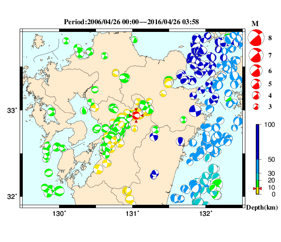 過去に起きた地震の初動発震機構解