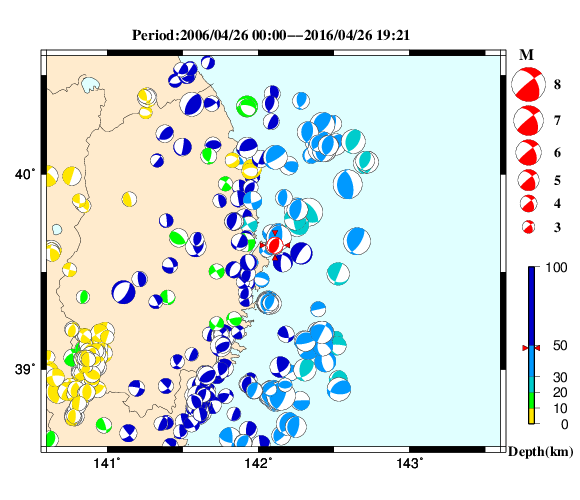 過去に起きた地震の初動発震機構解