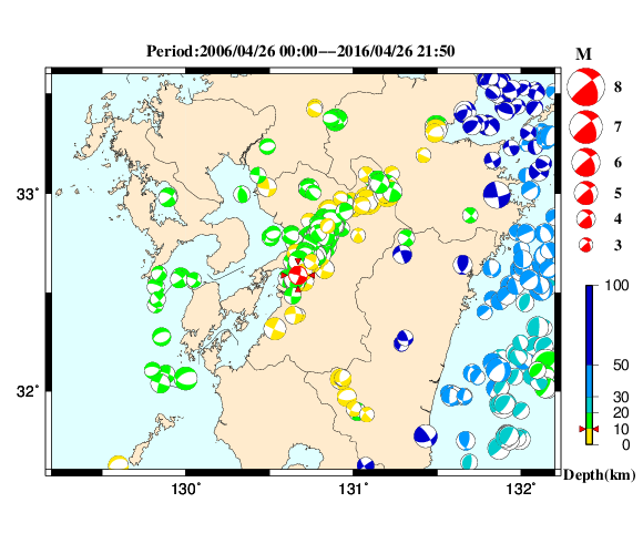 過去に起きた地震の初動発震機構解
