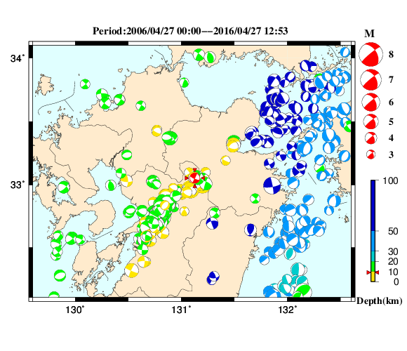 過去に起きた地震の初動発震機構解