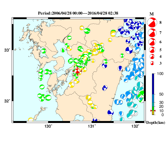 過去に起きた地震の初動発震機構解