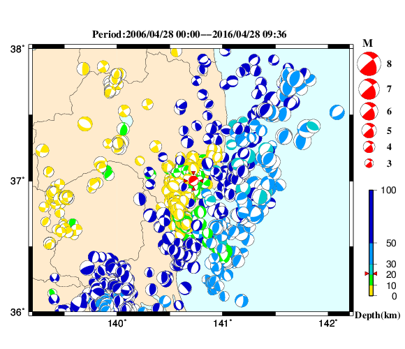 過去に起きた地震の初動発震機構解