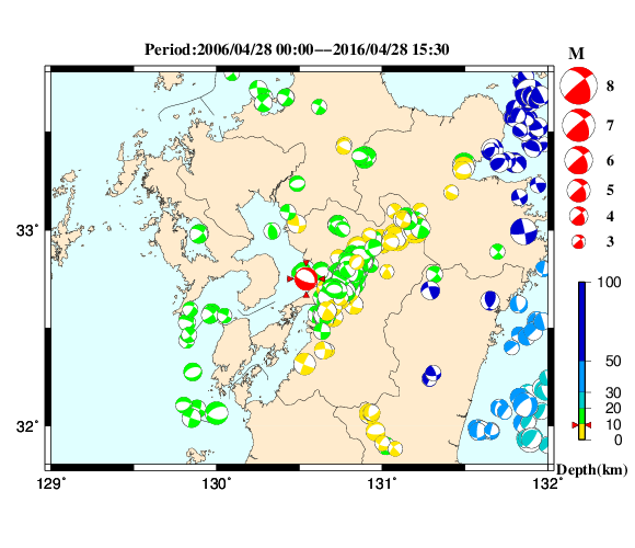 過去に起きた地震の初動発震機構解