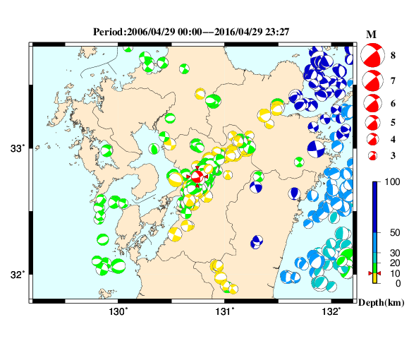 過去に起きた地震の初動発震機構解