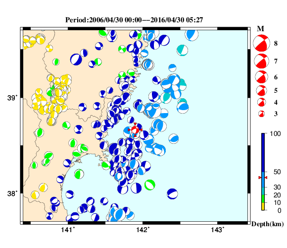過去に起きた地震の初動発震機構解