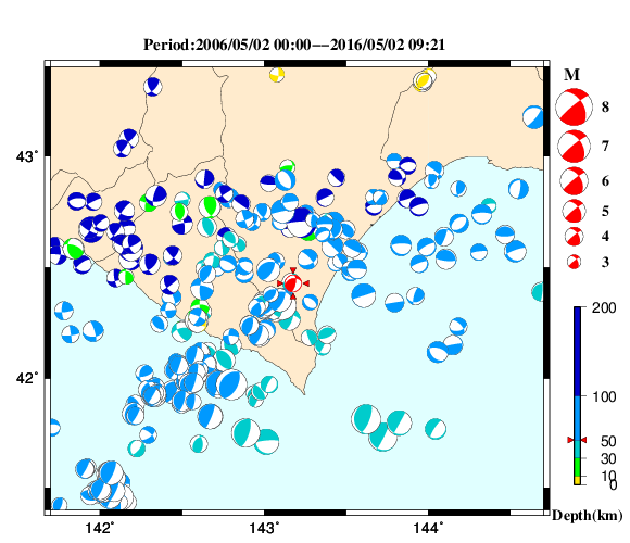 過去に起きた地震の初動発震機構解