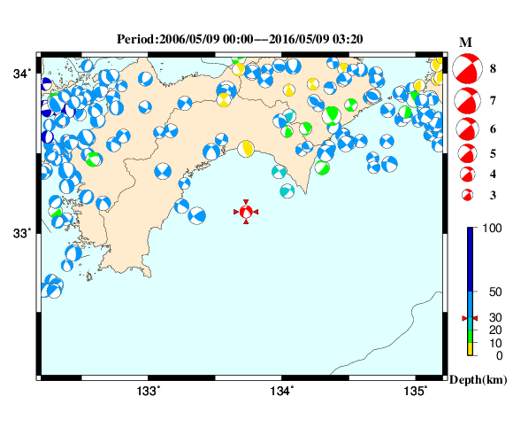 過去に起きた地震の初動発震機構解