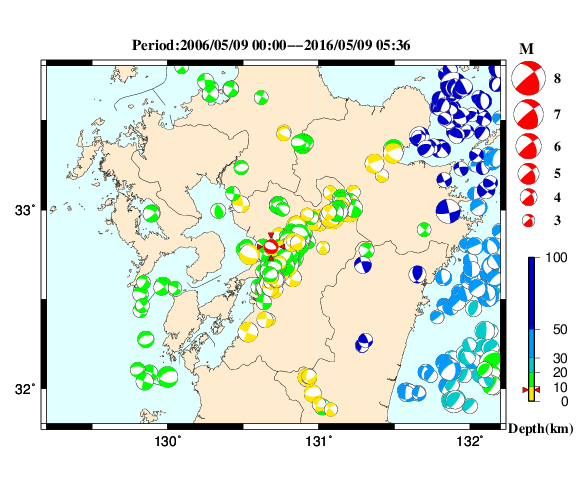 過去に起きた地震の初動発震機構解