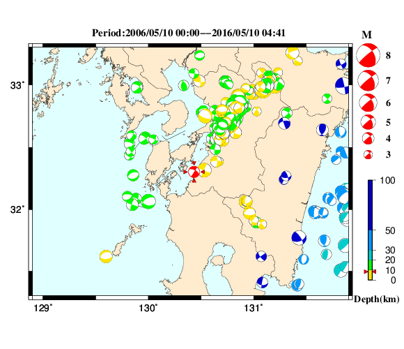 過去に起きた地震の初動発震機構解