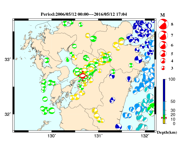 過去に起きた地震の初動発震機構解