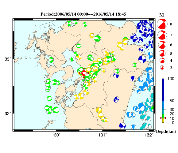 過去に起きた地震の初動発震機構解