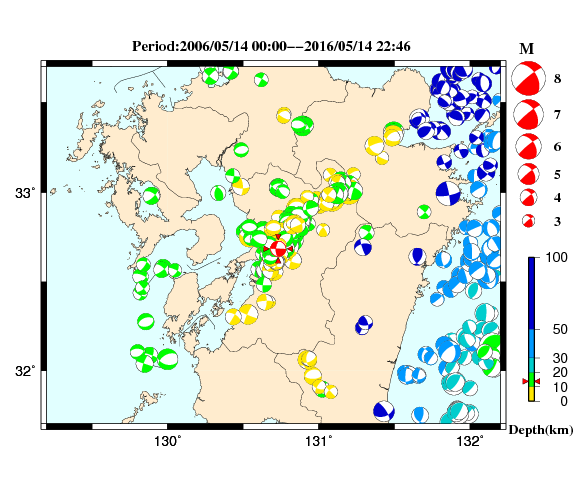 過去に起きた地震の初動発震機構解