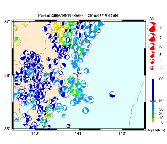 過去に起きた地震の初動発震機構解