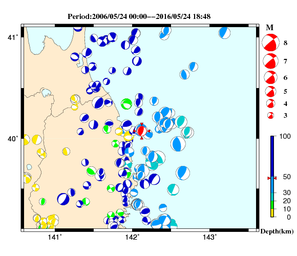 過去に起きた地震の初動発震機構解