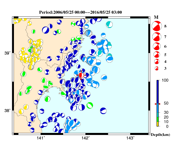 過去に起きた地震の初動発震機構解