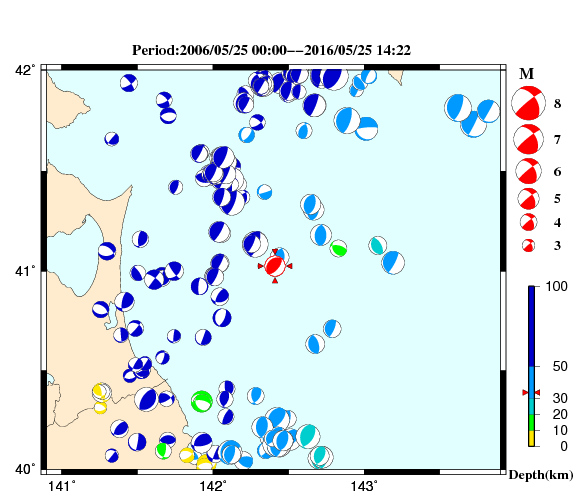 過去に起きた地震の初動発震機構解