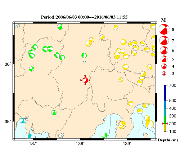 過去に起きた地震の初動発震機構解
