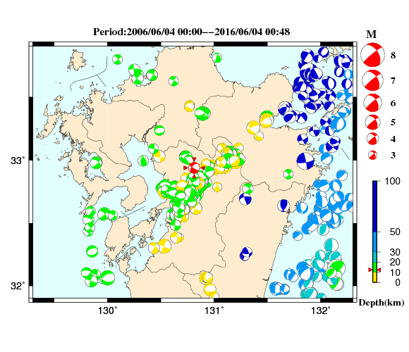 過去に起きた地震の初動発震機構解