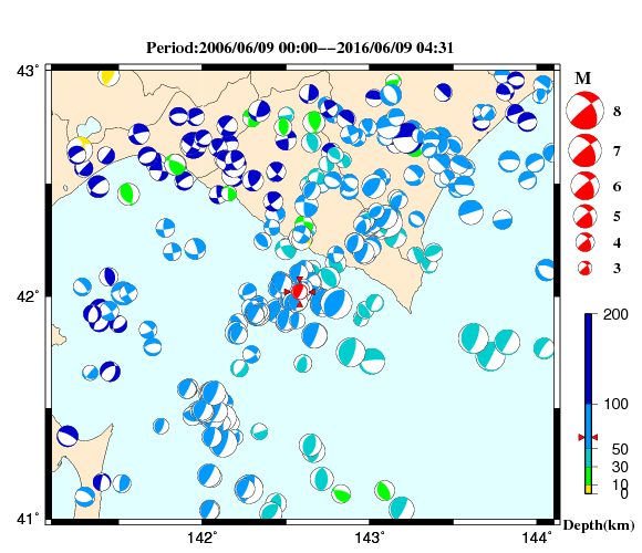 過去に起きた地震の初動発震機構解