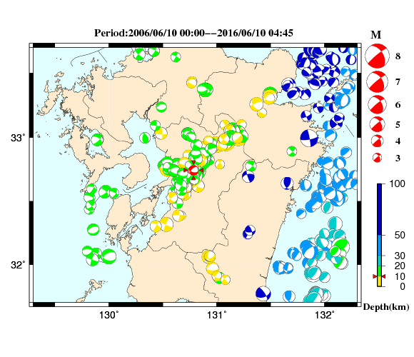 過去に起きた地震の初動発震機構解