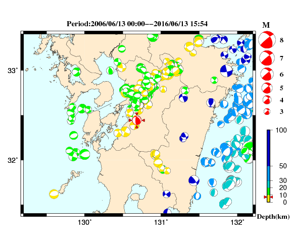 過去に起きた地震の初動発震機構解
