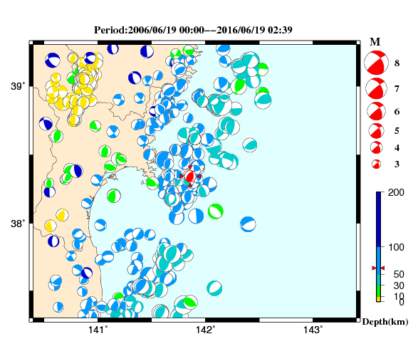 過去に起きた地震の初動発震機構解