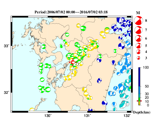 過去に起きた地震の初動発震機構解
