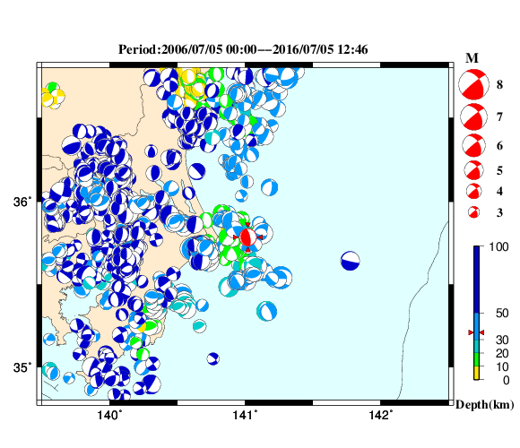過去に起きた地震の初動発震機構解