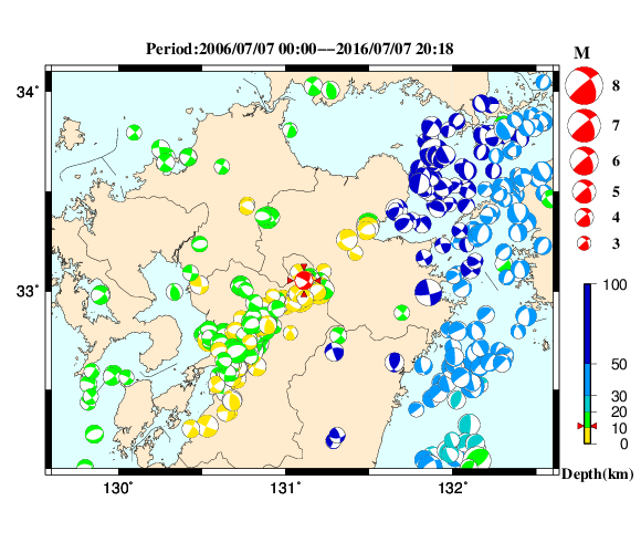 過去に起きた地震の初動発震機構解