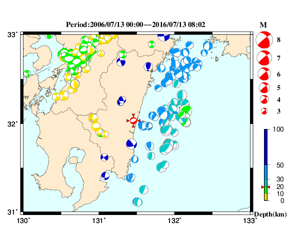 過去に起きた地震の初動発震機構解