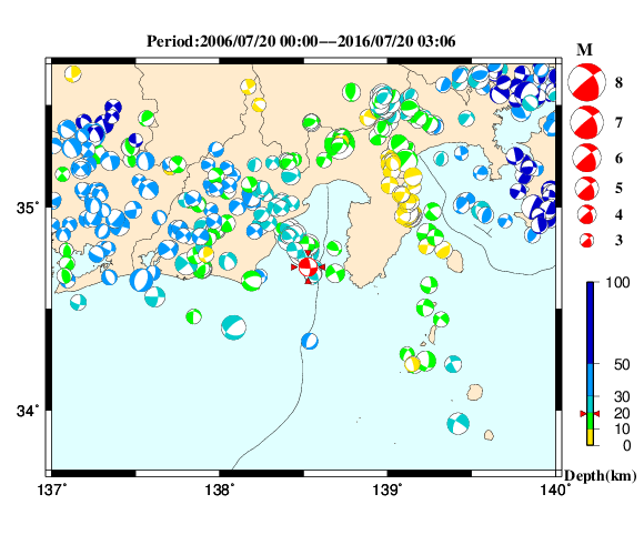過去に起きた地震の初動発震機構解