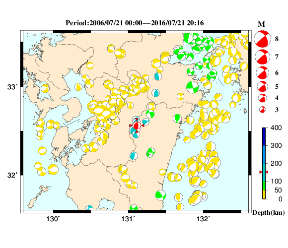 過去に起きた地震の初動発震機構解