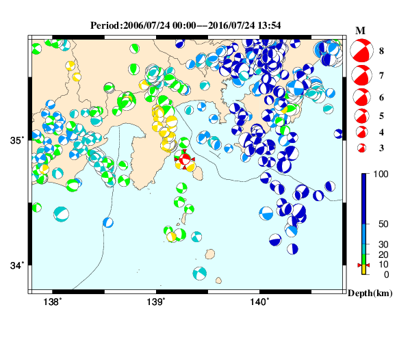 過去に起きた地震の初動発震機構解
