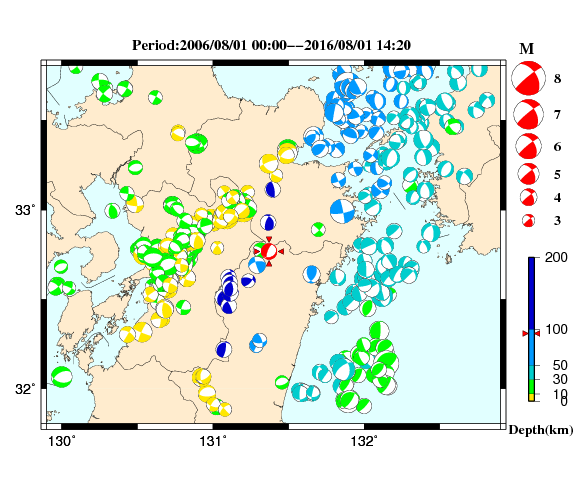 過去に起きた地震の初動発震機構解