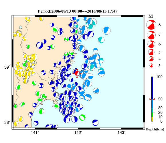 過去に起きた地震の初動発震機構解