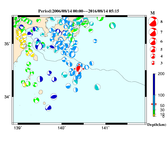 過去に起きた地震の初動発震機構解