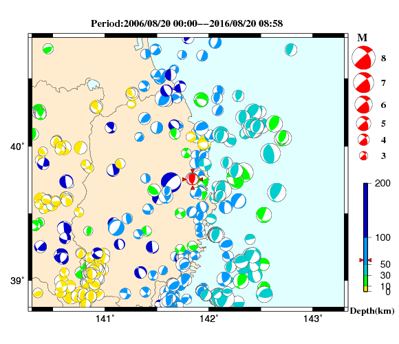 過去に起きた地震の初動発震機構解