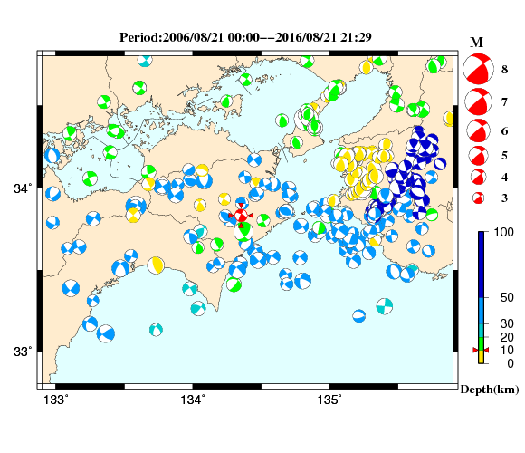 過去に起きた地震の初動発震機構解