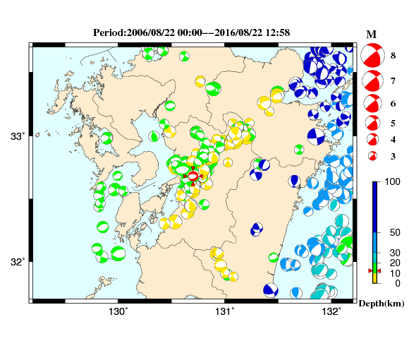 過去に起きた地震の初動発震機構解