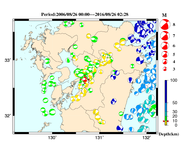 過去に起きた地震の初動発震機構解