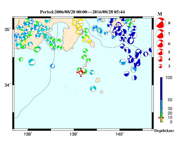 過去に起きた地震の初動発震機構解