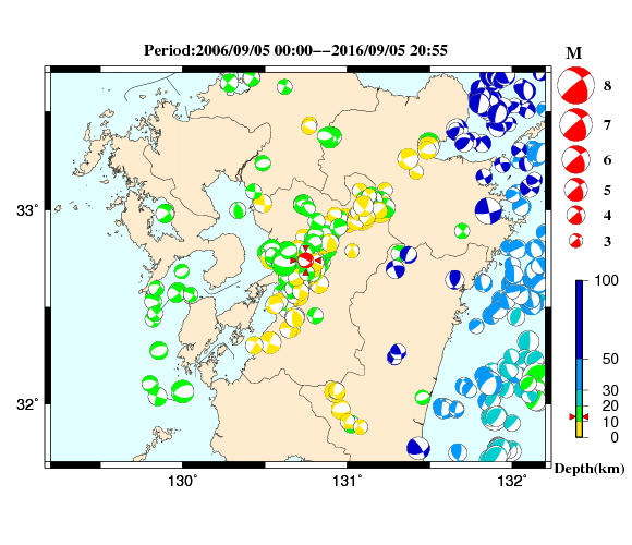 過去に起きた地震の初動発震機構解