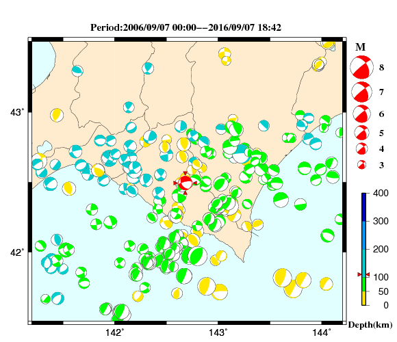 過去に起きた地震の初動発震機構解