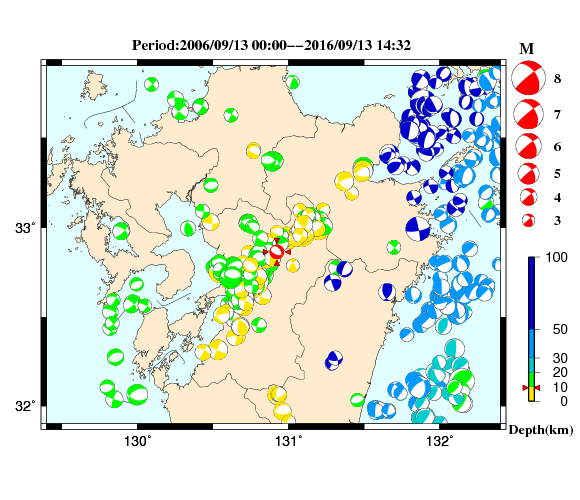 過去に起きた地震の初動発震機構解