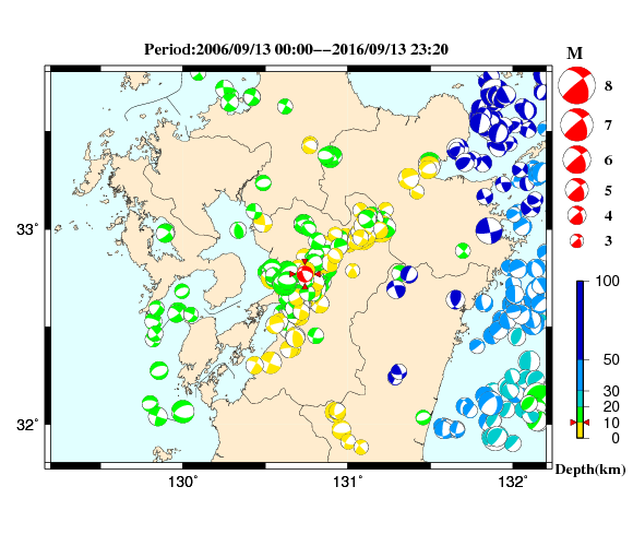 過去に起きた地震の初動発震機構解