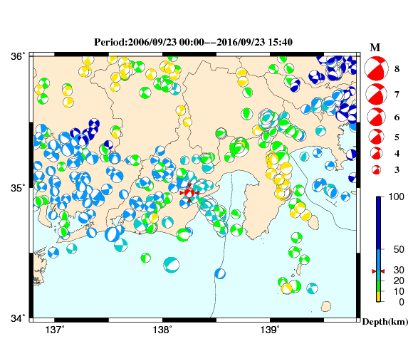 過去に起きた地震の初動発震機構解