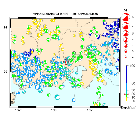 過去に起きた地震の初動発震機構解