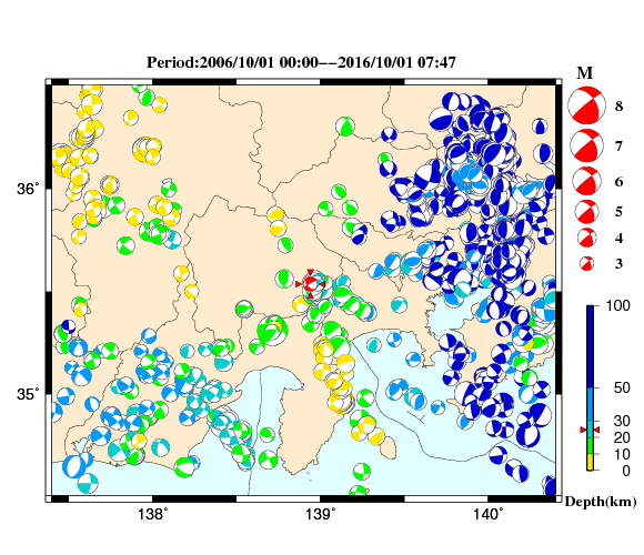 過去に起きた地震の初動発震機構解