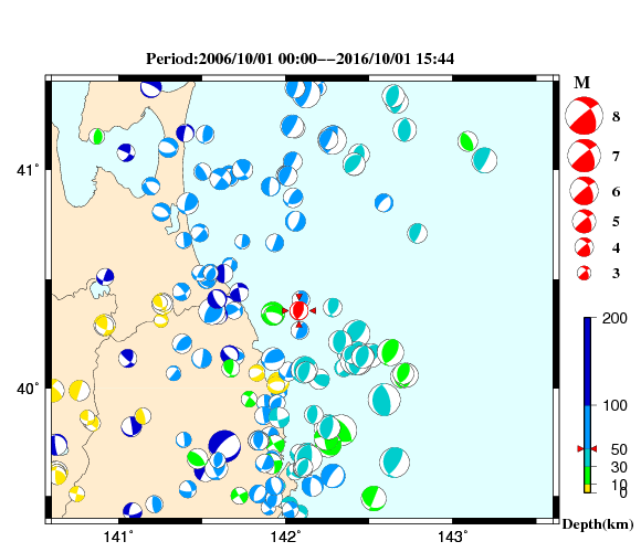 過去に起きた地震の初動発震機構解