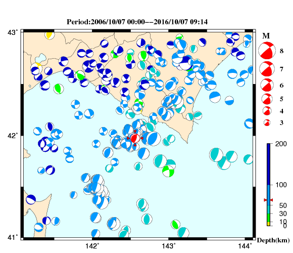 過去に起きた地震の初動発震機構解